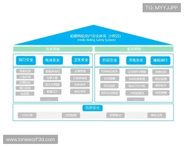 J9九游会旗舰网站安全保障措施详解，保障玩家账号信息安全与隐私保护