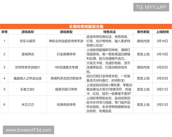 九游官方网站首页为玩家提供丰富的游戏社区交流平台和最新活动资讯