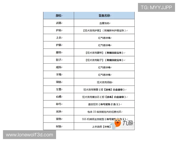 九游官方下装款式多样满足不同年龄层用户的个性化需求推荐