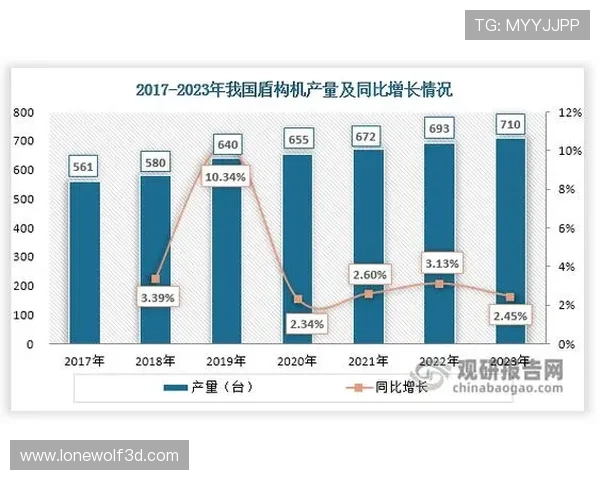 九游手游交易平台官网未来发展趋势与行业竞争格局分析