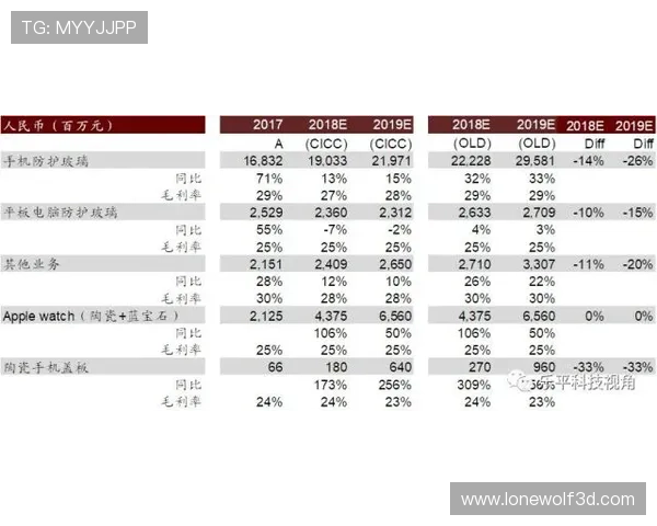 J9九游百家乐客户服务与技术支持体系详尽解析